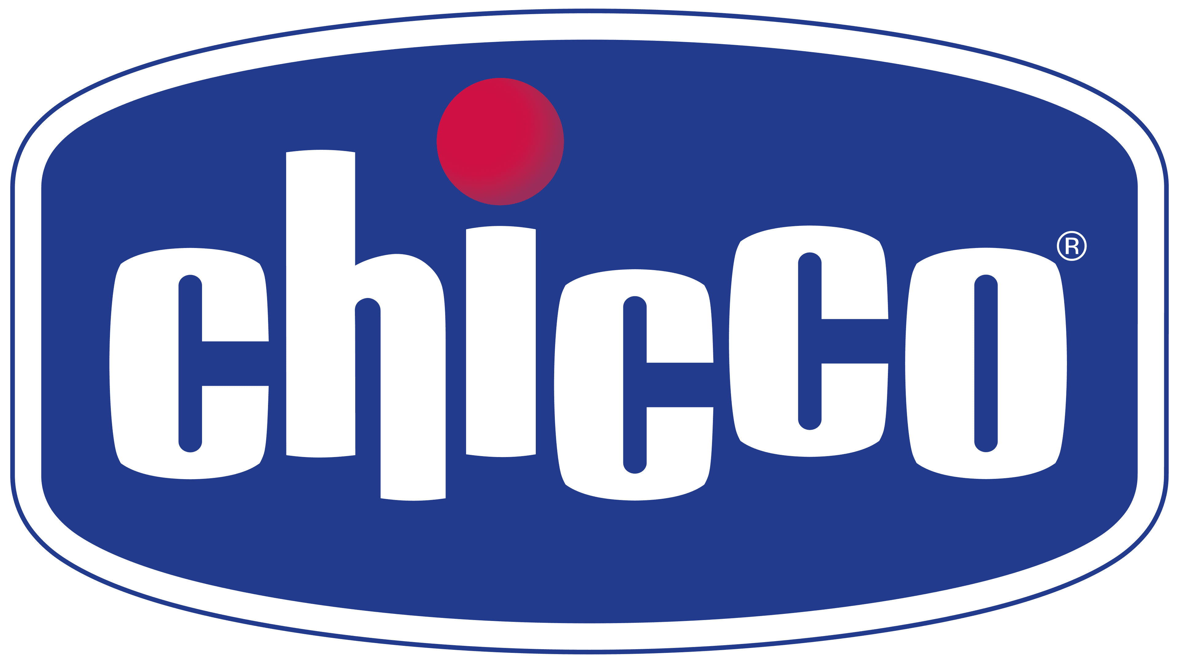 Chicco